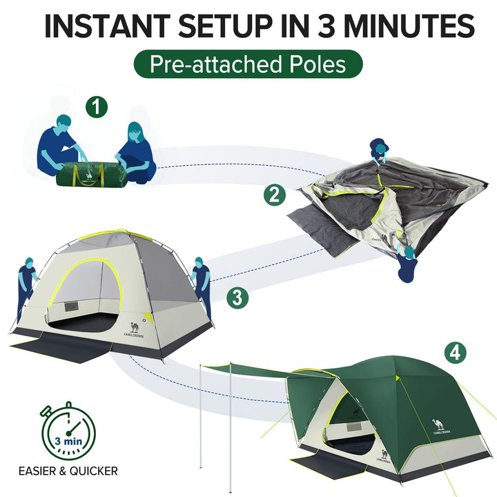 CAMEL CROWN Tents for Camping, 6 Person Waterproof Tent Skydome Camping Tent Easy Setup Backpacking Family Tents with Floor Mats and Attached Porch for Outdoor Hiking